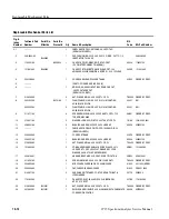 Предварительный просмотр 450 страницы Tektronix 2715 Service Manual