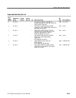 Предварительный просмотр 461 страницы Tektronix 2715 Service Manual