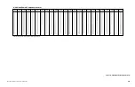 Предварительный просмотр 525 страницы Tektronix 2715 Service Manual