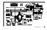 Предварительный просмотр 543 страницы Tektronix 2715 Service Manual