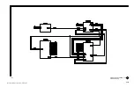 Preview for 649 page of Tektronix 2715 Service Manual