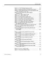 Preview for 9 page of Tektronix 2715 User Manual