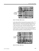 Предварительный просмотр 217 страницы Tektronix 2715 User Manual