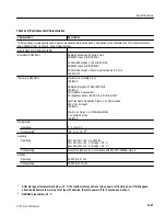 Preview for 297 page of Tektronix 2715 User Manual