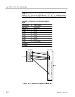 Предварительный просмотр 332 страницы Tektronix 2715 User Manual