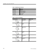 Предварительный просмотр 336 страницы Tektronix 2715 User Manual