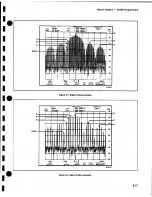 Preview for 85 page of Tektronix 2756P Programmer'S Manual