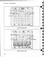 Preview for 86 page of Tektronix 2756P Programmer'S Manual