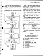 Preview for 94 page of Tektronix 2756P Programmer'S Manual