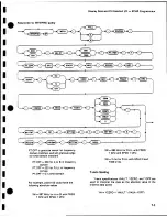 Preview for 108 page of Tektronix 2756P Programmer'S Manual