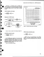 Preview for 110 page of Tektronix 2756P Programmer'S Manual