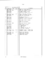 Предварительный просмотр 79 страницы Tektronix 2A60 Instrument Reference Book