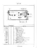 Предварительный просмотр 81 страницы Tektronix 2A60 Instrument Reference Book