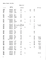 Предварительный просмотр 88 страницы Tektronix 2A60 Instrument Reference Book