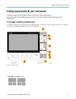 Preview for 38 page of Tektronix 3 Series Printable Help