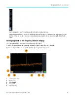 Preview for 47 page of Tektronix 3 Series Printable Help