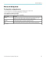 Preview for 100 page of Tektronix 3 Series Printable Help