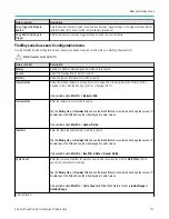 Preview for 141 page of Tektronix 3 Series Printable Help