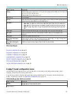 Preview for 161 page of Tektronix 3 Series Printable Help