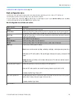 Предварительный просмотр 193 страницы Tektronix 3 Series Printable Help