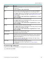 Preview for 206 page of Tektronix 3 Series Printable Help