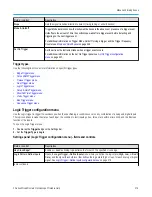 Preview for 216 page of Tektronix 3 Series Printable Help