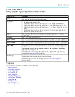 Preview for 221 page of Tektronix 3 Series Printable Help