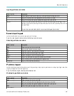 Предварительный просмотр 229 страницы Tektronix 3 Series Printable Help