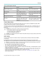 Preview for 16 page of Tektronix 3 Series Service Manual