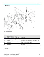 Preview for 36 page of Tektronix 3 Series Service Manual