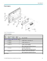 Preview for 38 page of Tektronix 3 Series Service Manual