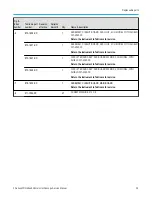 Preview for 39 page of Tektronix 3 Series Service Manual