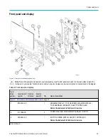 Preview for 40 page of Tektronix 3 Series Service Manual