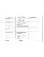 Preview for 50 page of Tektronix 305 DMM Instruction Manual