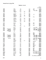 Preview for 80 page of Tektronix 310A Instruction Manual