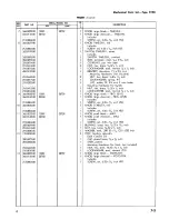 Preview for 91 page of Tektronix 310A Instruction Manual