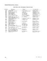 Preview for 146 page of Tektronix 314 Instruction Manual