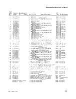 Preview for 147 page of Tektronix 314 Instruction Manual