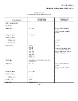 Предварительный просмотр 36 страницы Tektronix 318 Technical Manual