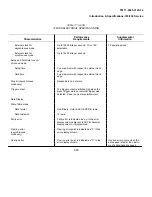 Предварительный просмотр 39 страницы Tektronix 318 Technical Manual