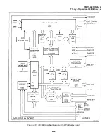 Preview for 90 page of Tektronix 318 Technical Manual