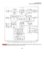 Preview for 104 page of Tektronix 318 Technical Manual