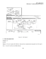 Preview for 266 page of Tektronix 318 Technical Manual