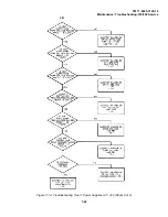 Предварительный просмотр 295 страницы Tektronix 318 Technical Manual