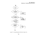 Preview for 302 page of Tektronix 318 Technical Manual