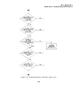 Preview for 303 page of Tektronix 318 Technical Manual