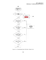 Предварительный просмотр 304 страницы Tektronix 318 Technical Manual