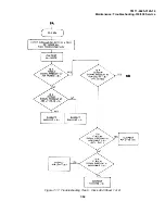 Preview for 305 page of Tektronix 318 Technical Manual