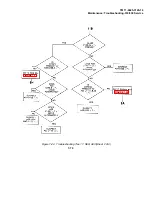 Предварительный просмотр 323 страницы Tektronix 318 Technical Manual