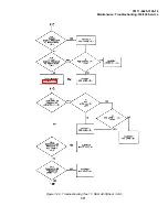 Предварительный просмотр 324 страницы Tektronix 318 Technical Manual